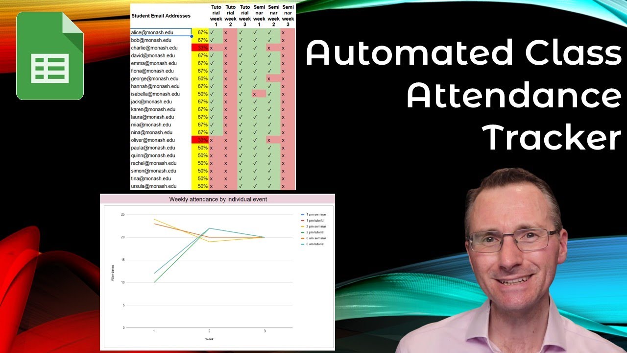 Automated attendance tracker for university units with Google Sheets