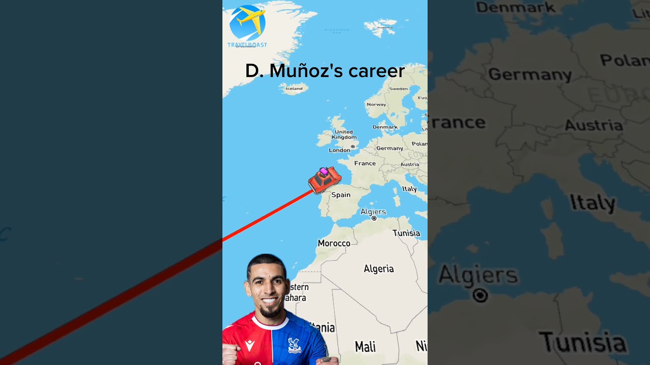 Daniel Muñoz's career🇨🇴