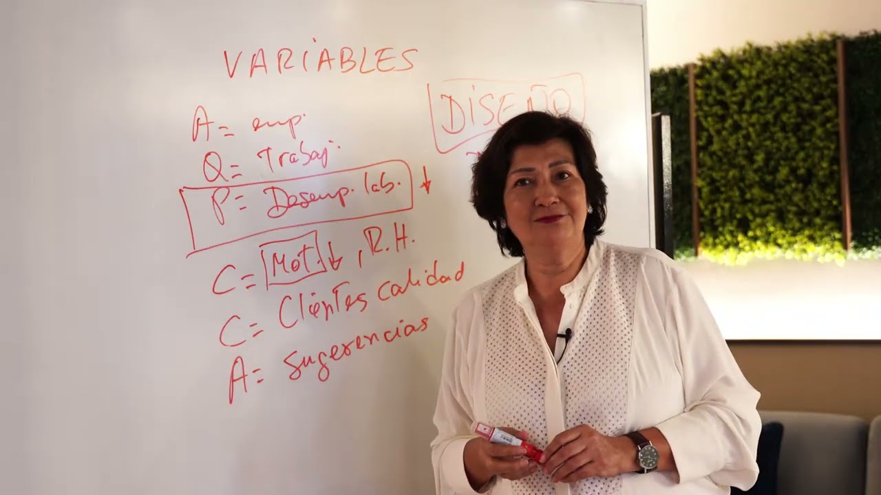 CÓMO DEFINIR LAS VARIABLES PARA LA TESIS