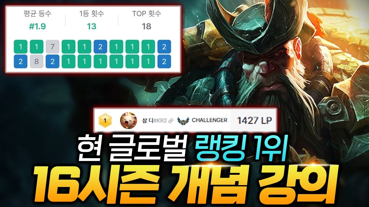 현 글로벌 랭킹1등이 이해하고 있는 이번시즌의 기본기라고?!