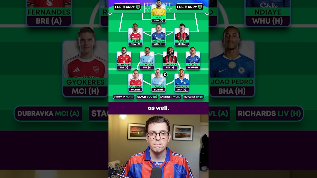 MY FPL GW6 TEAM SELECTION! 📝 WILDCARD ACTIVE 🚨 #fpl #premierleague #fyp