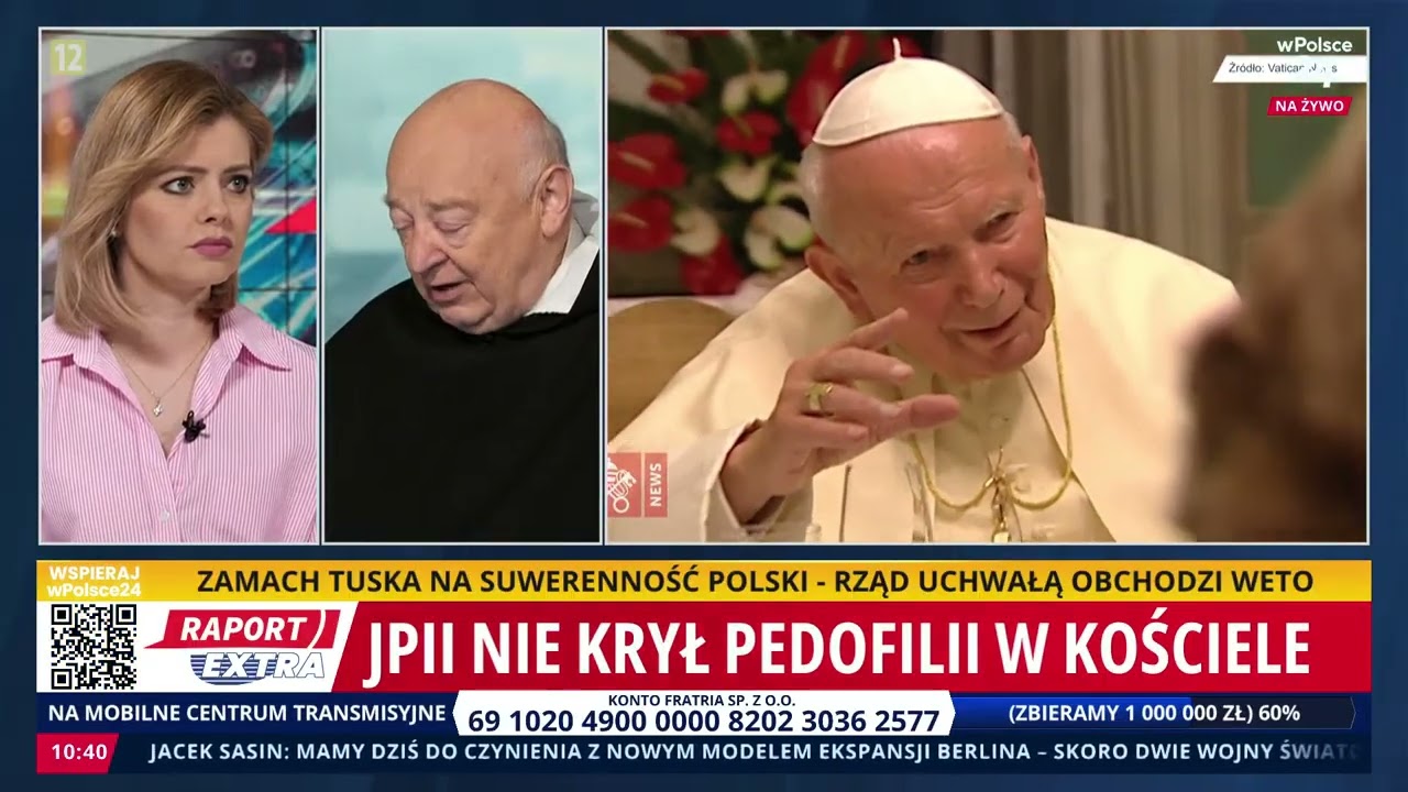Jan Paweł II Nie krył pedofilii! Raport Extra!