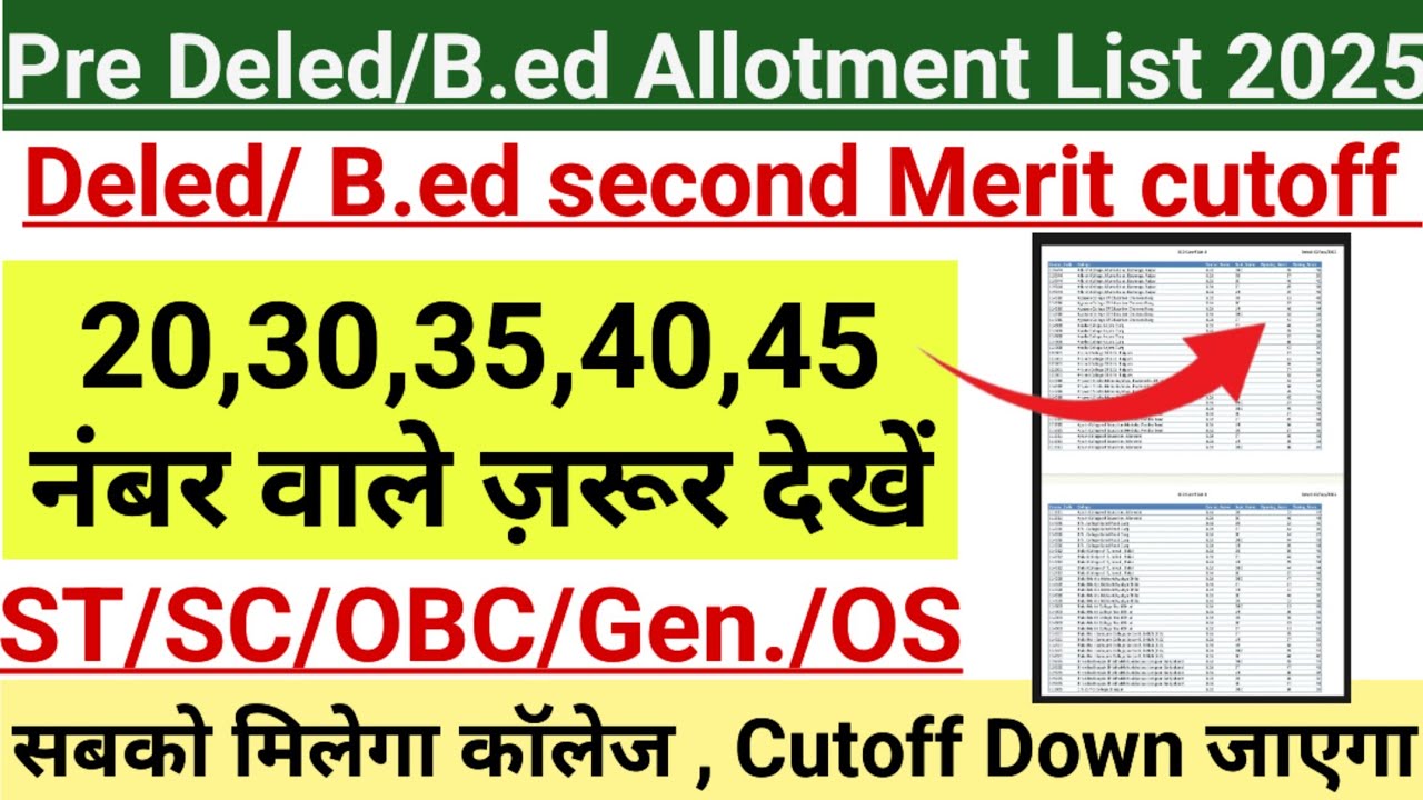 🔥CG Pre Deled/B.ed second Merit cutoff kitna jayega 2025|| कम नंबर वाले एडमिशन कैसे ले 2025🔥