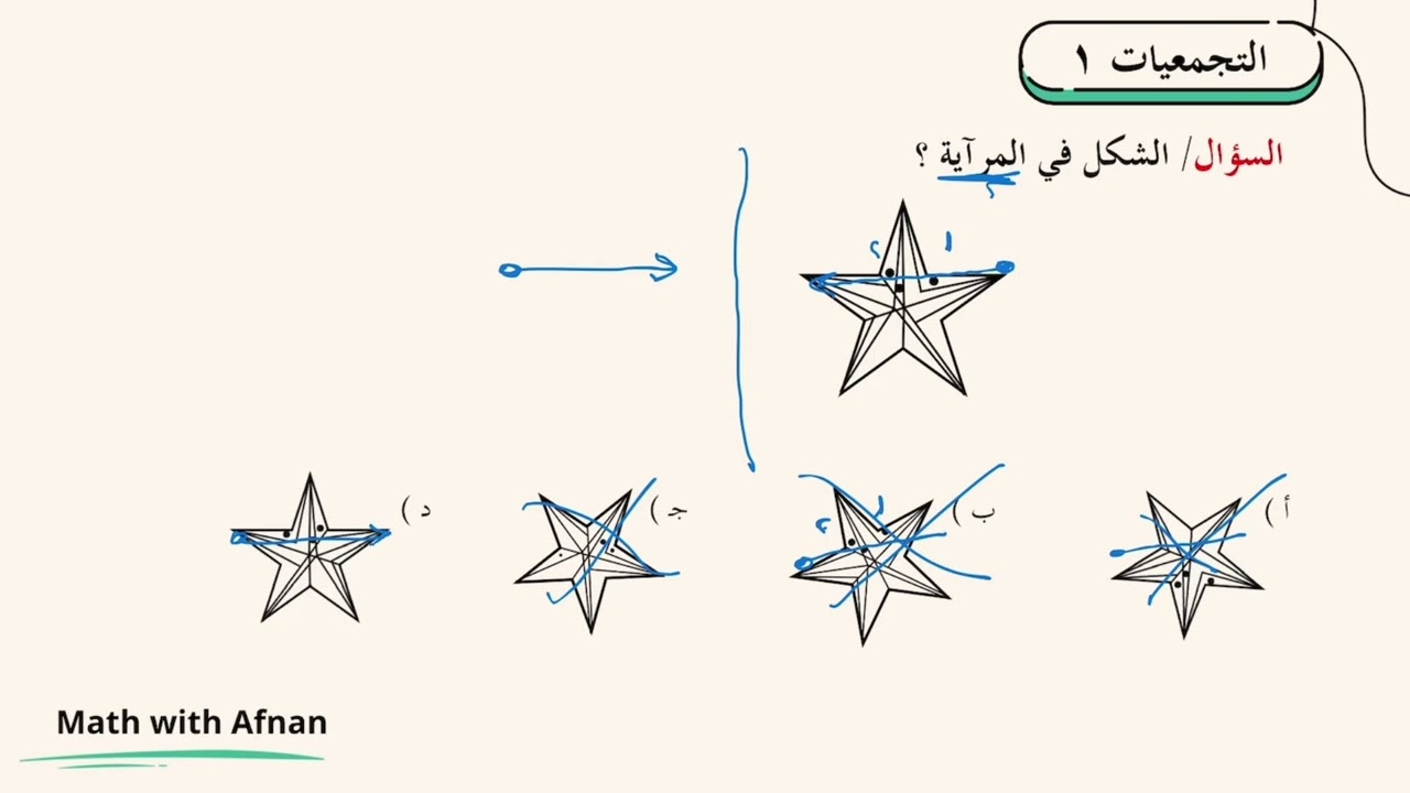 حل تمارين التناظر والمرآه والانعكاس #قدرات_الجامعيين 