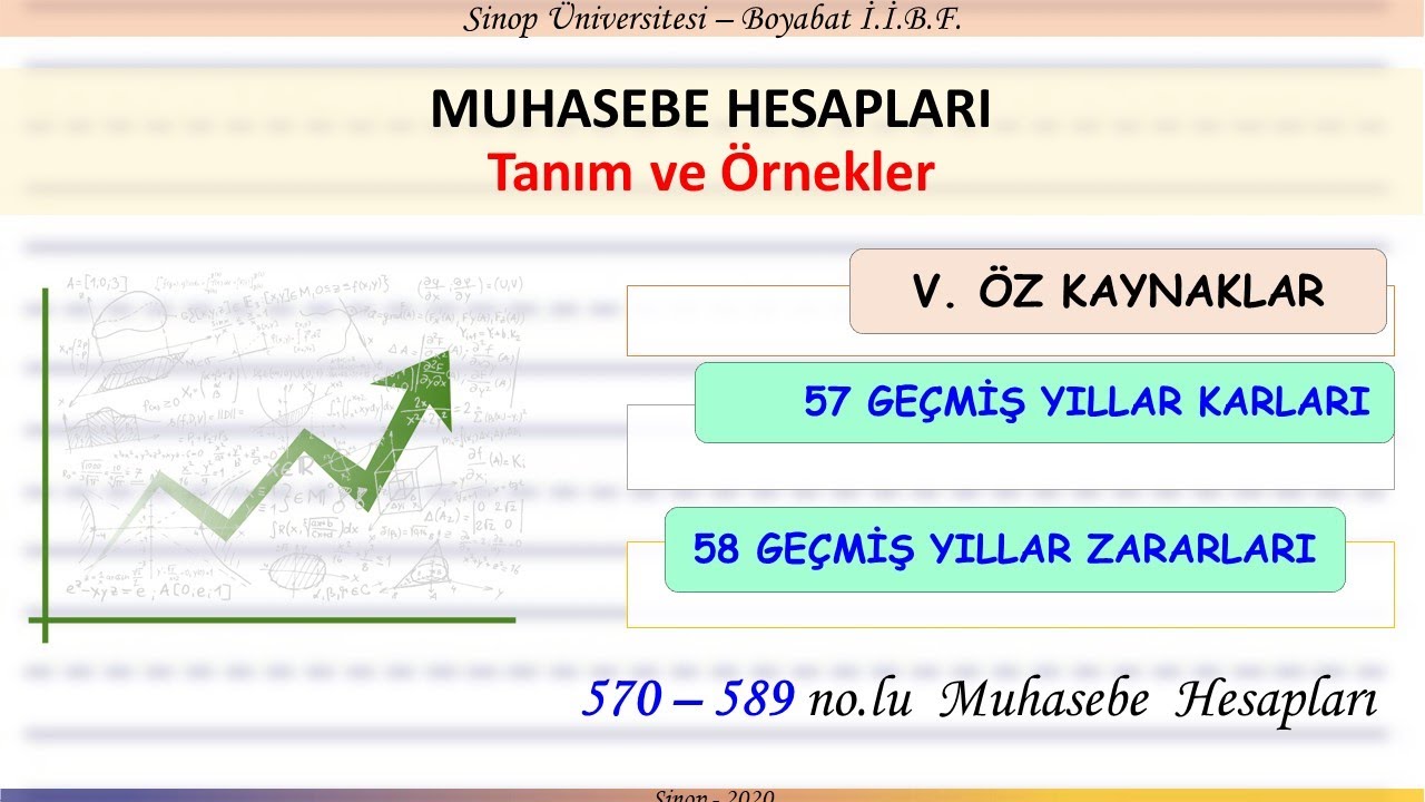 GENEL MUHASEBE (29) – Muhasebe Hesapları - V. ÖzKaynaklar - 57 ve 58 No.lu Hesaplar