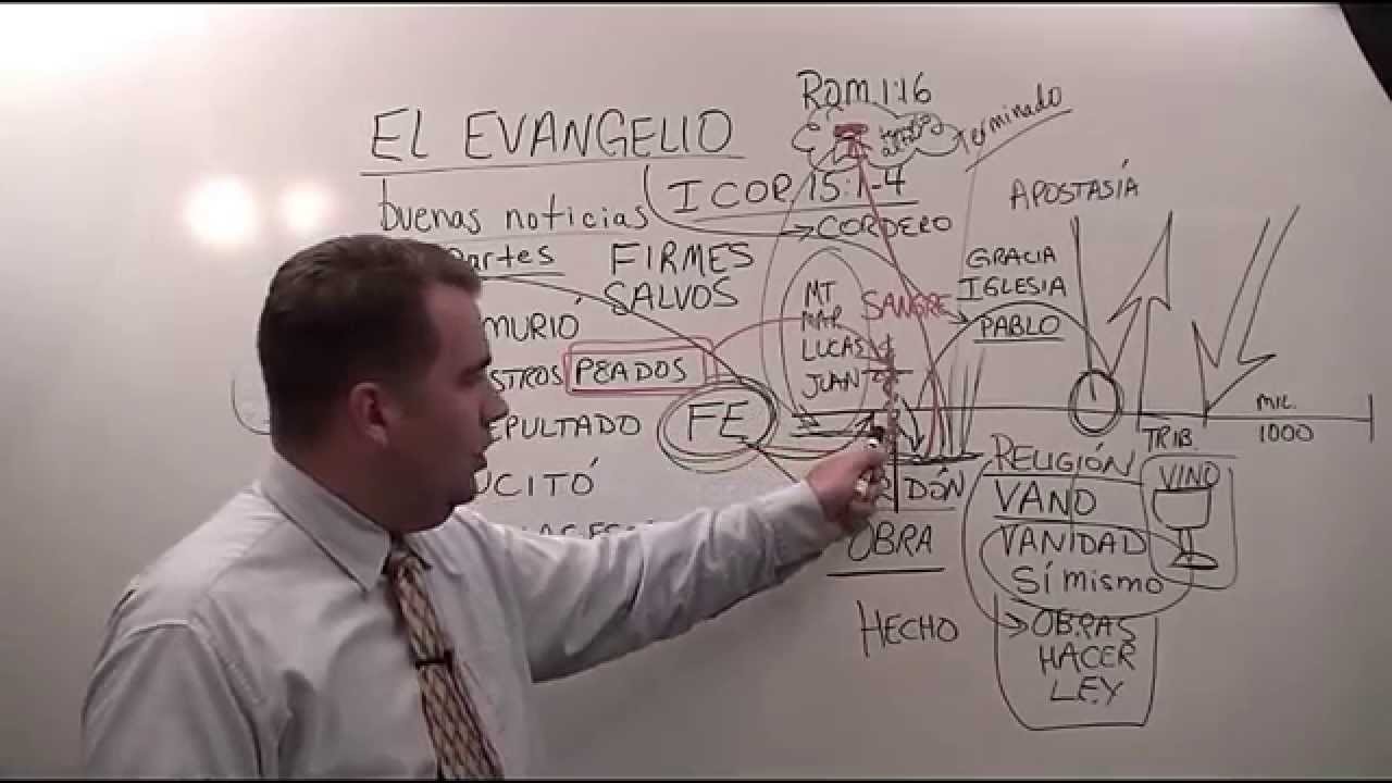El Evangelio