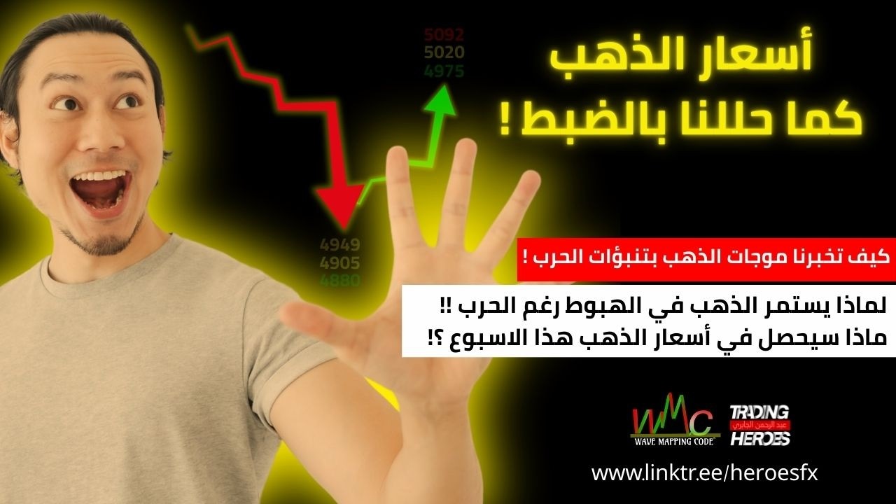 الذهب كما هو متوقع بالضبط !! التحليل الموجي المطور بالسيولة