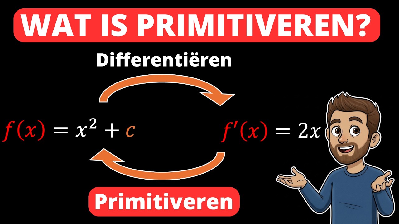Primitiveren (VWO wiskunde B)
