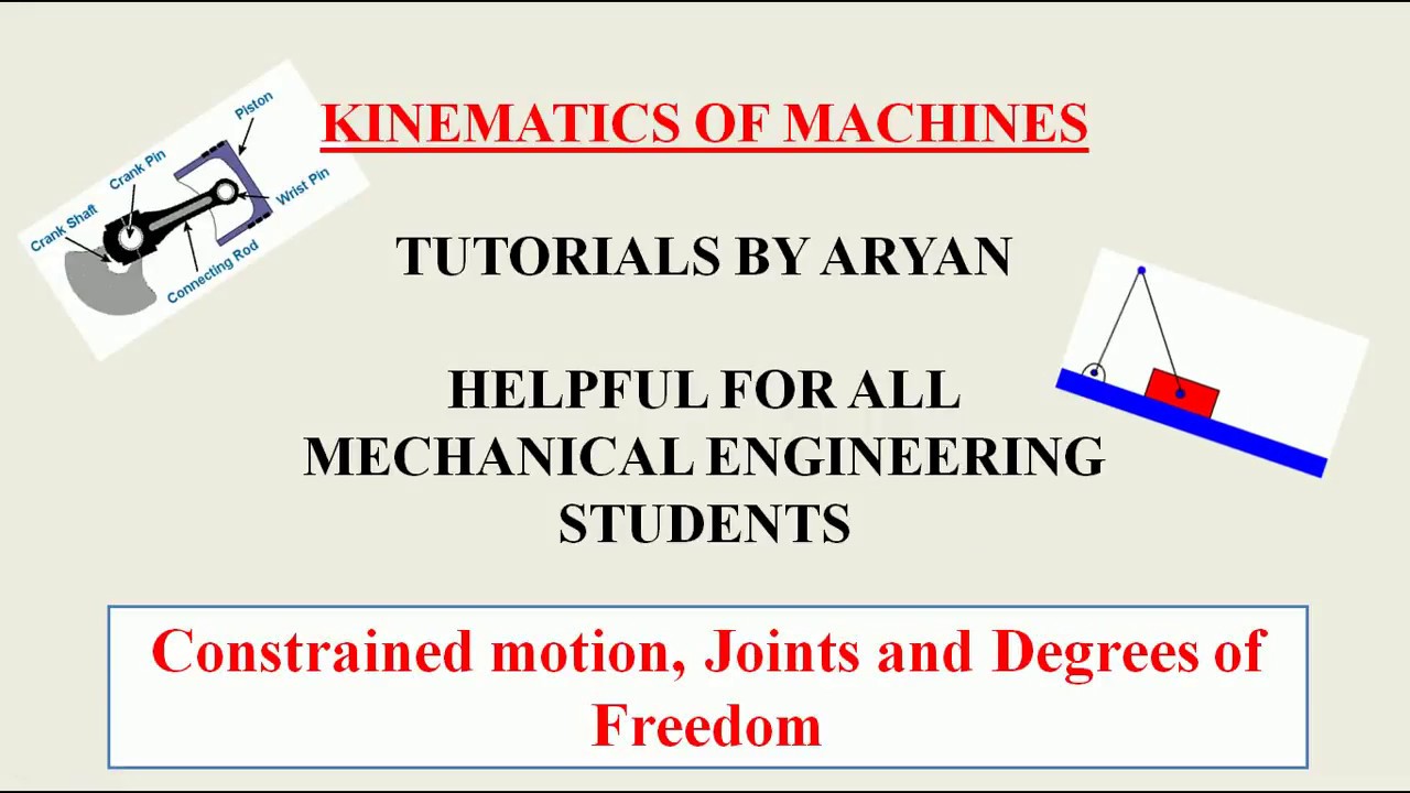 Constrained motion and its types