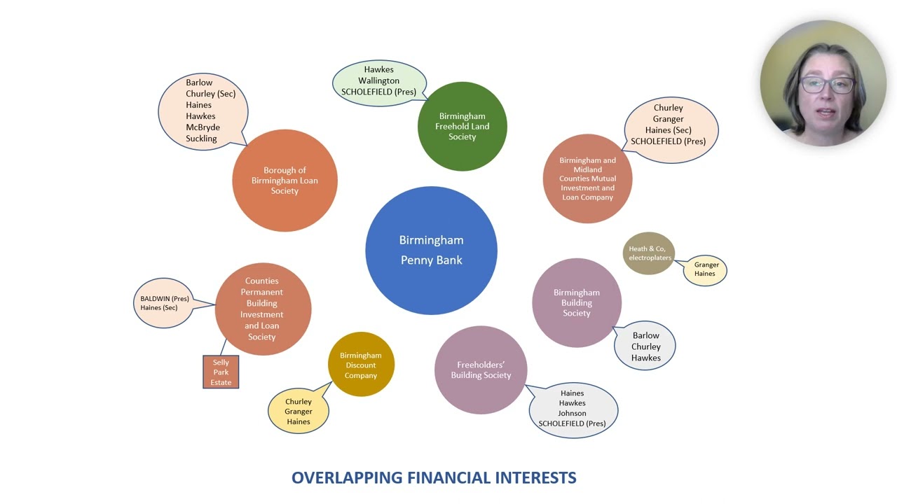 Ten Minute Talk: The Scandalous Failure of the Birmingham Penny Bank