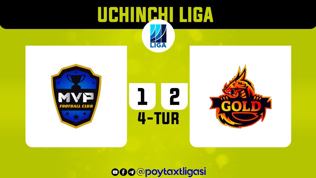 Poytaxt 3-ligasi. 4-tur. MVP - Gold - 1:2