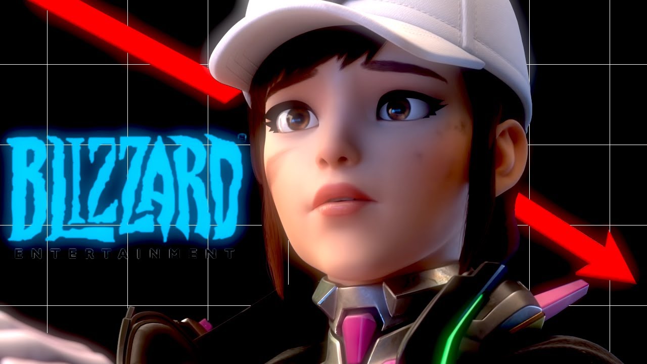 Historia moralnego upadku Activision Blizzard