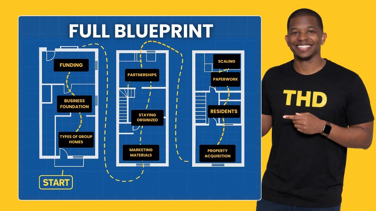 How To Start A Independent Living Home in 2026 [FULL BLUEPRINT]