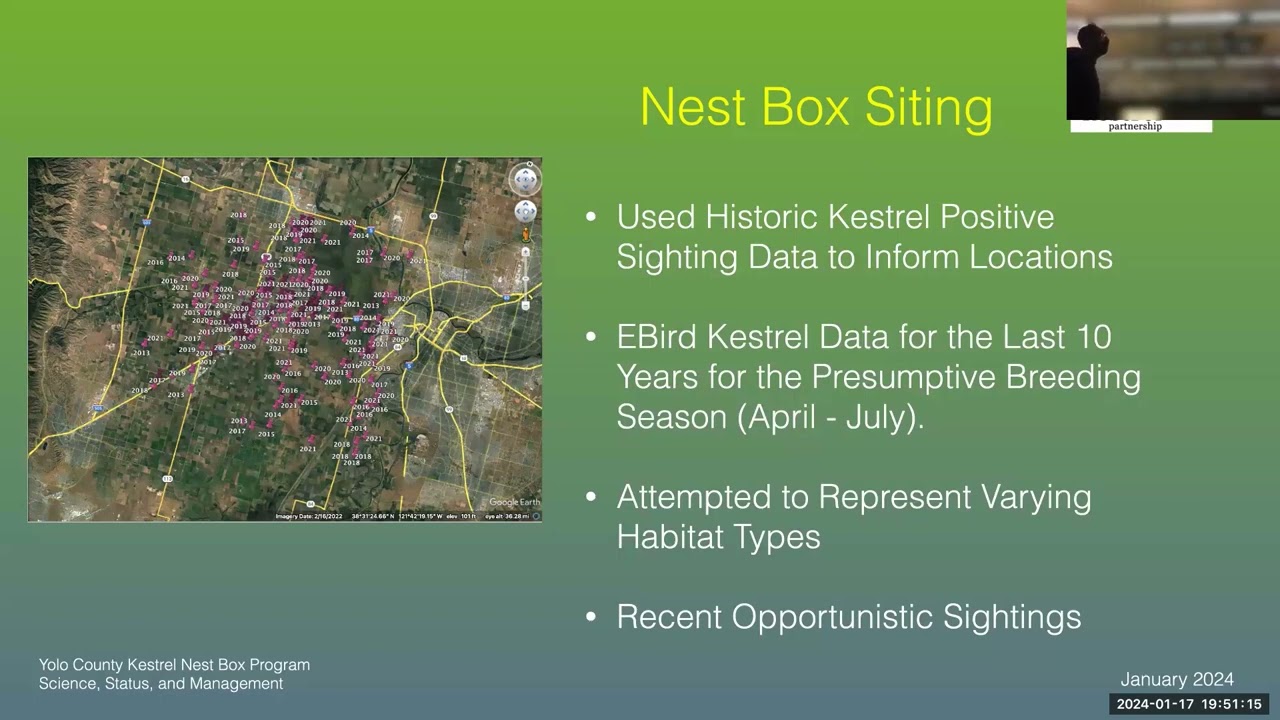 American Kestrel Nest Box Program: Program Description and Kestrel Status, Science, and Management
