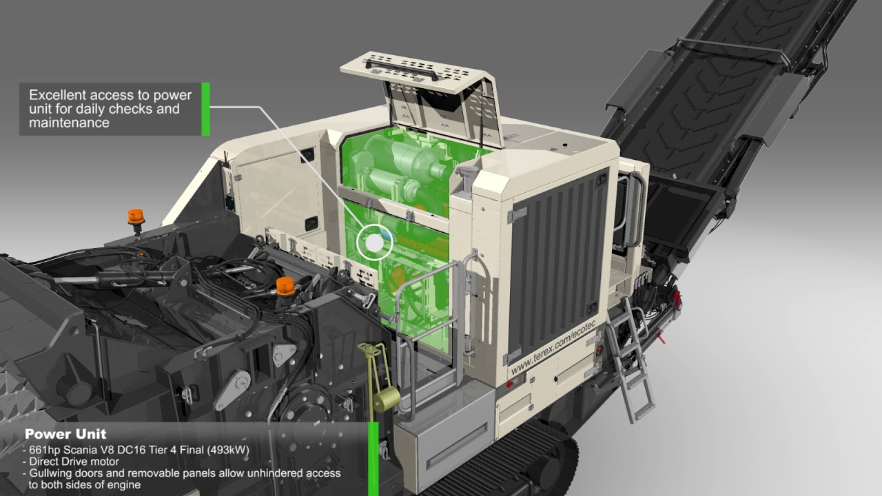 TBG 630 High Speed Shredder Animation