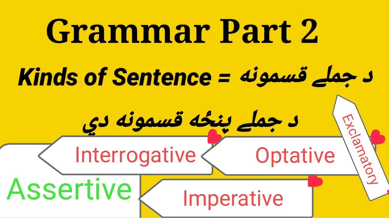 Kinds of Sentence in Pashto / د جملے قسمونه په پشتو کې