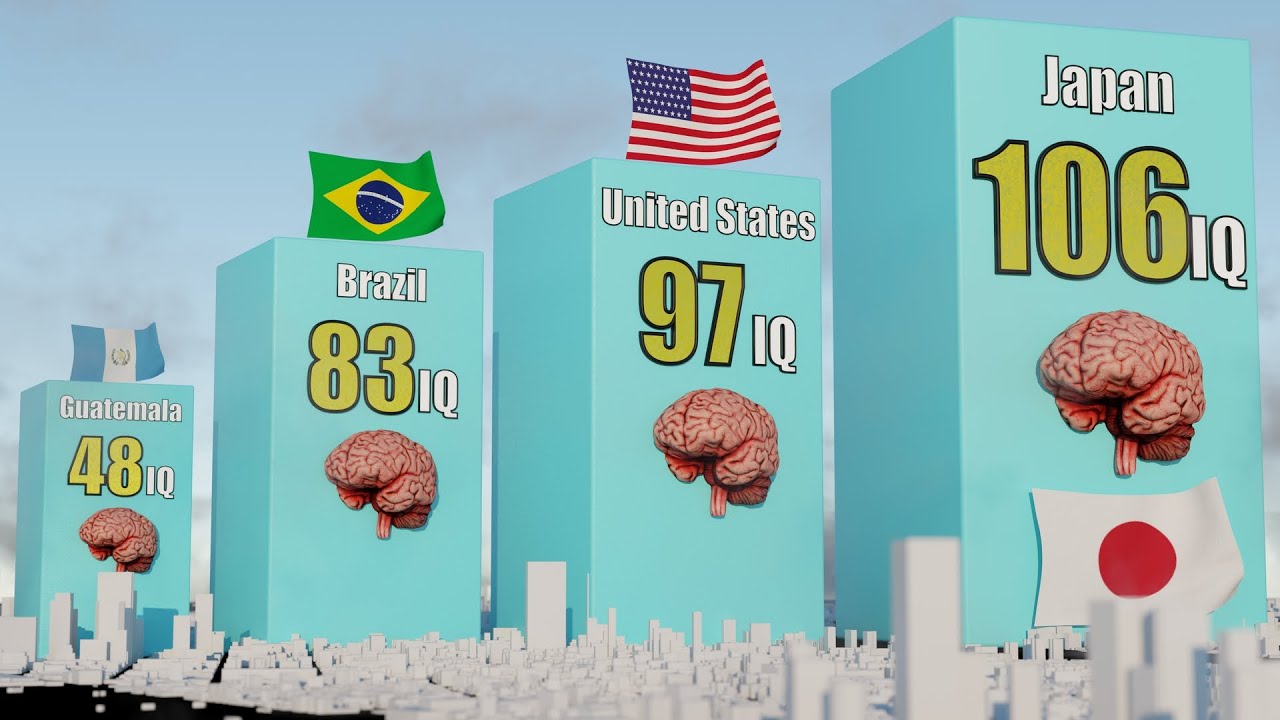 Smartest Countries 2025 - IQ Comparison