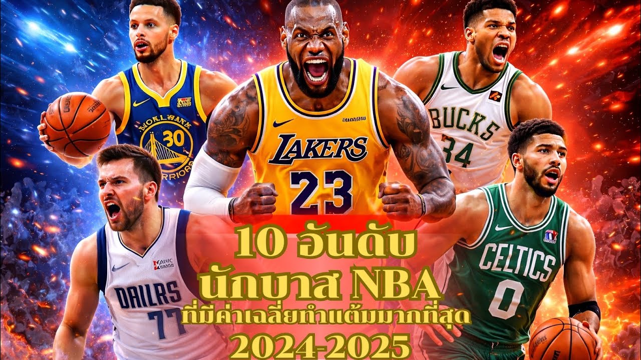 10 อันดับ นักบาสNBA ทำแต้มมากที่สุด 2024-2025