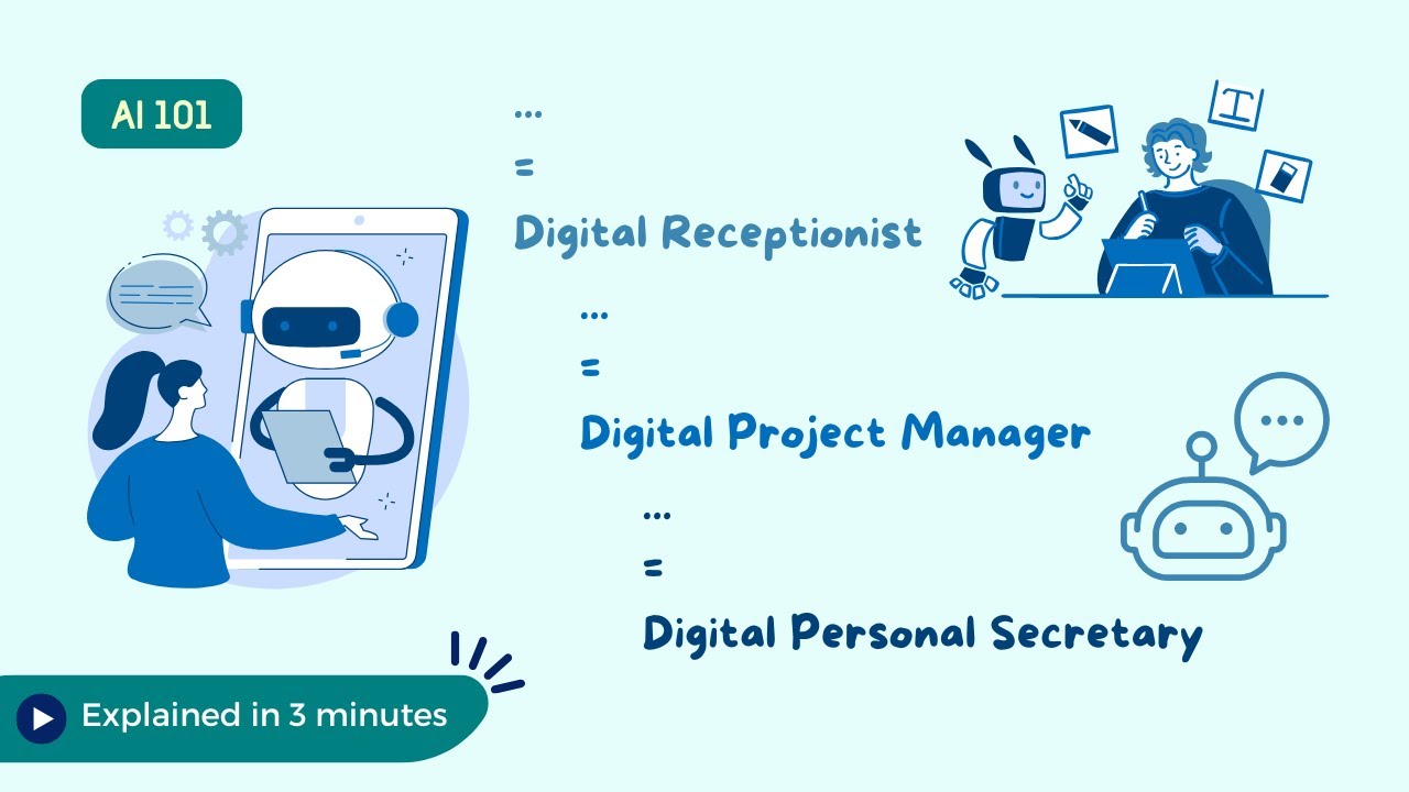 AI Chatbots, AI Assistants, and AI Agents.