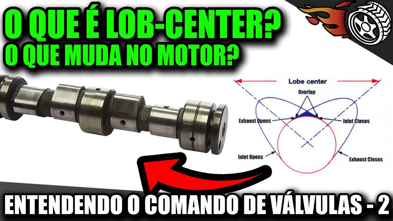O que é LobCenter do Comando de válvulas e o que muda no motor ? Comando Esportivo - Milan Dark