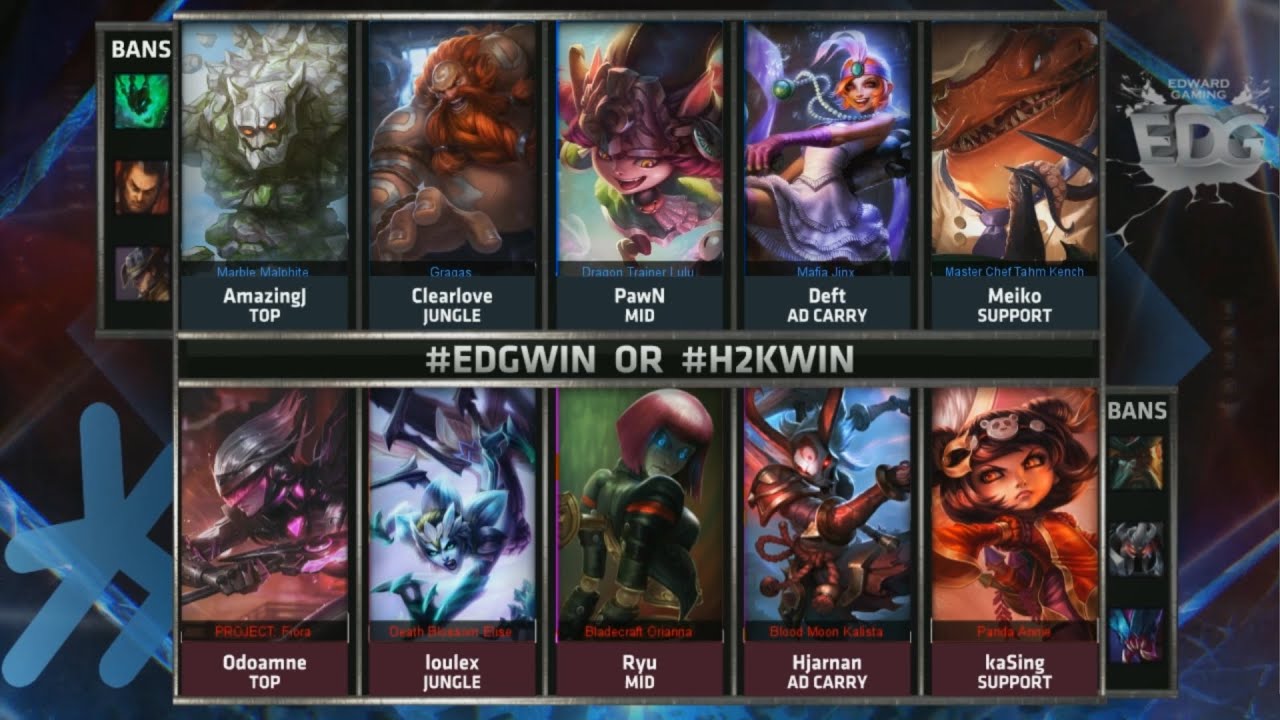 EDG vs H2K Highlights - EDWARD GAMING vs H2K GAMING - S5 WORLDS 2015 GROUP STAGE
