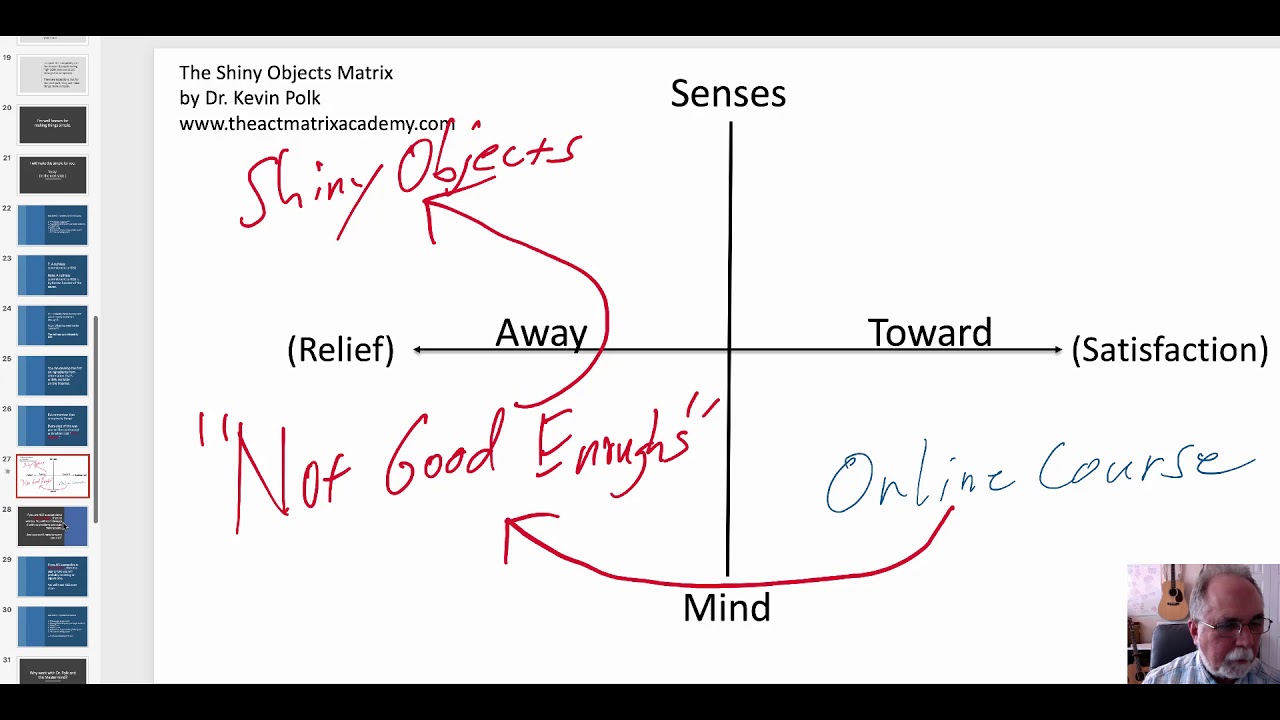 Creating A Successful Online Course (The Shiny Objects Matrix)