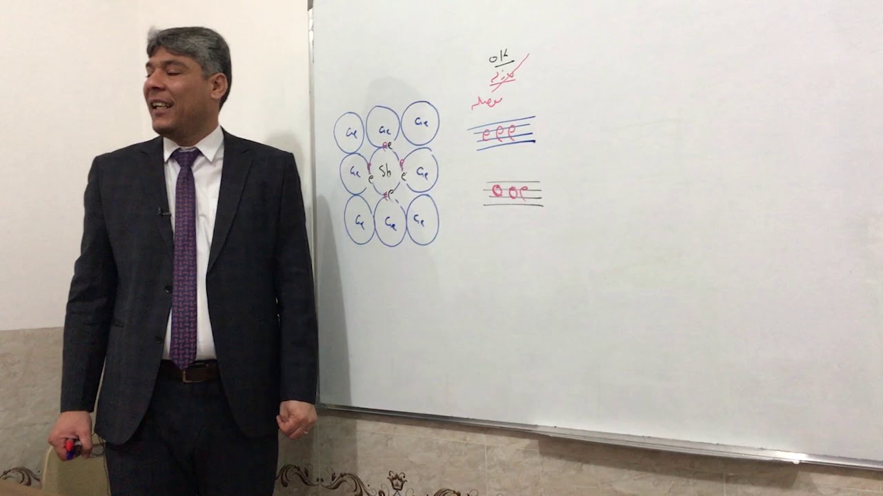 فيزياء السادس العلمي / الكترونات الحالة الصلبة / الدرس 3 اشباه الموصلات المشوبة