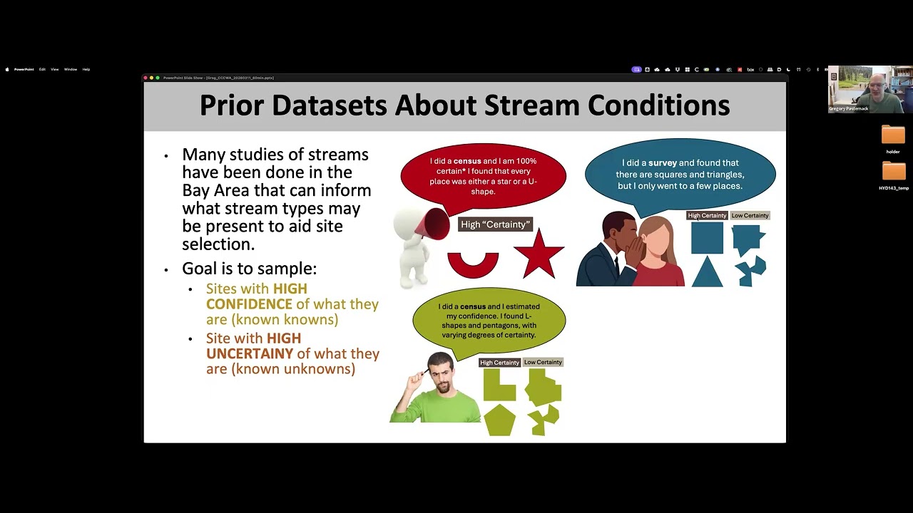 CCWF: March 11, 2026 Forum Meeting