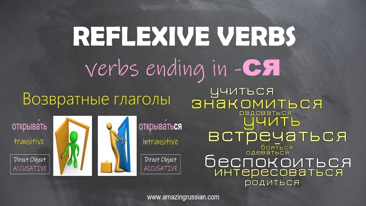 Intermediate Russian: Reflexive Verbs