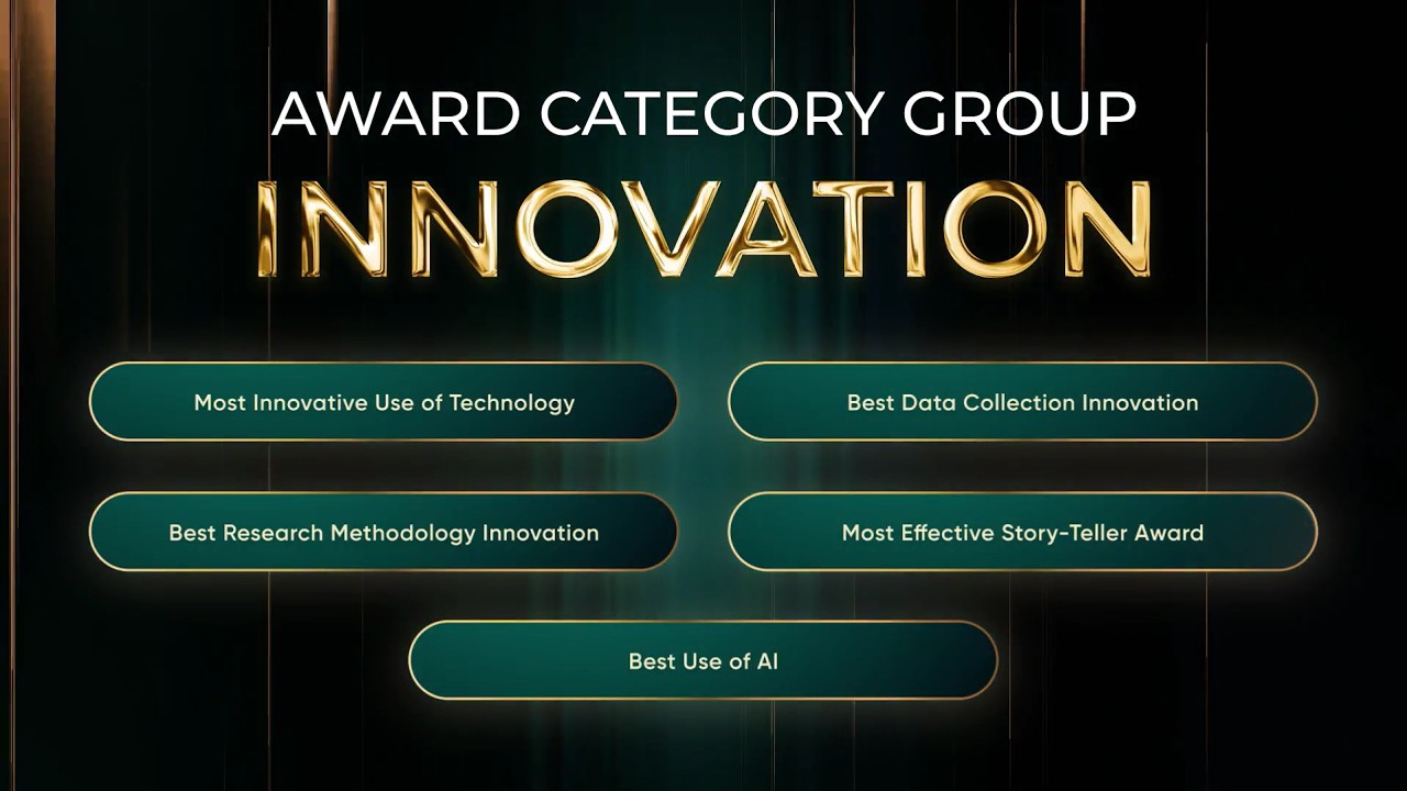 Best Data Collection Innovation