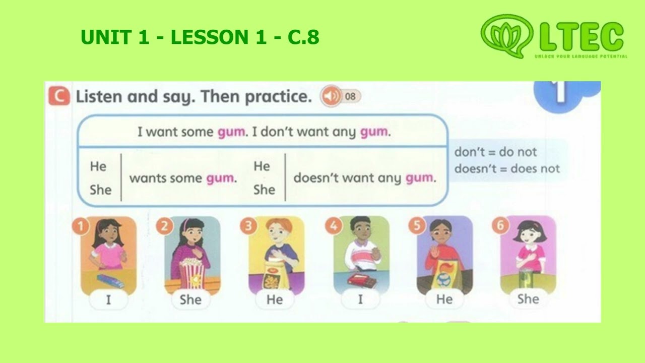 OXFORD - EVERYBODY UP (3rd Edition) - Level 3 - Unit 1: Things to Eat [ Lesson 1 - Part C ]
