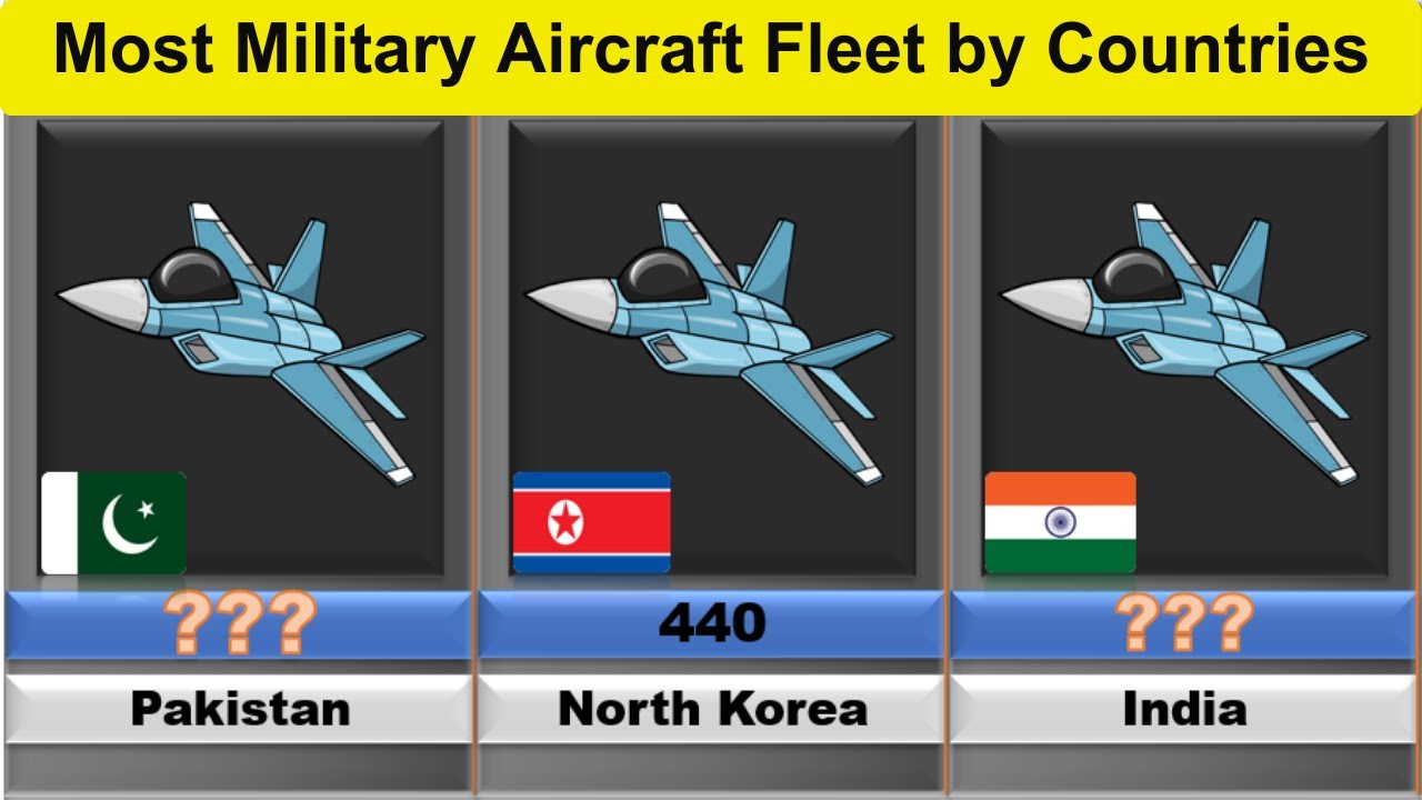Countries with the Largest Military Air Fleets in 2024