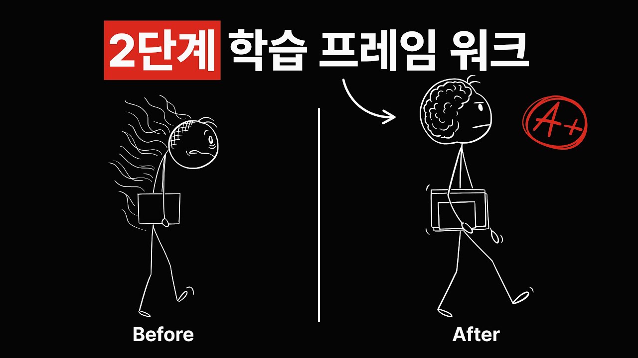 읽은 모든 것을 기억하는 단 2단계 공식