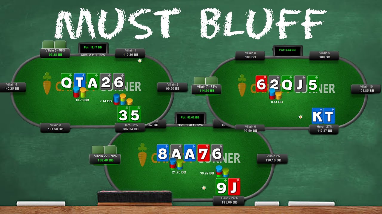 3 MUST BLUFF Poker Situations | Are you Leaving Money on the Table?