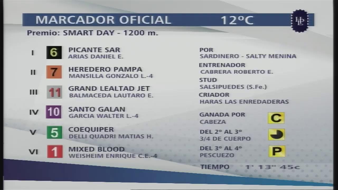 Hipódromo de La Plata en VIVO