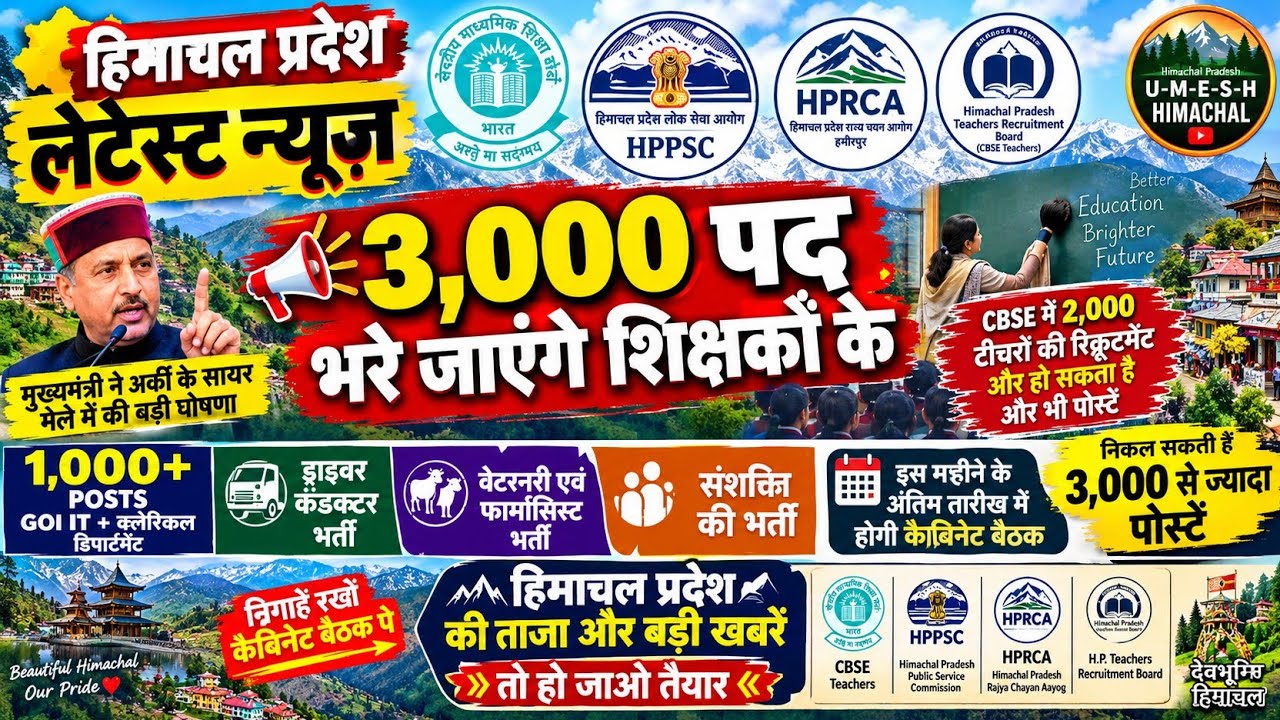Himachal| CBSE Teacher&rsquo;s Upcoming 3000 Vacancy- TGT & PGR | JOA(IT)- upcoming Vacancy|￼ 😵😱hppolice✅❌