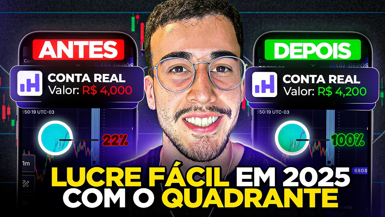 Estrat&eacute;gia Quadrante para Traders Iniciantes &ndash; Como Lucrar Muito em 2025