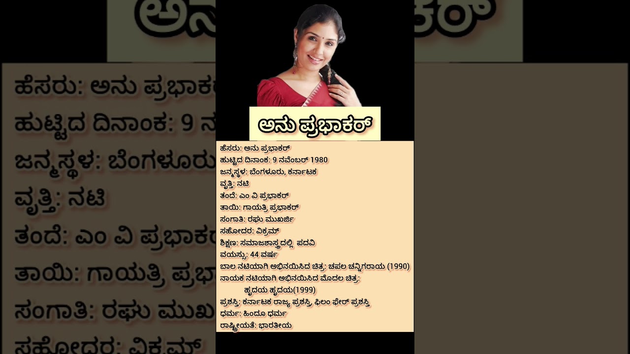 #kannada #actress #anuprabhakar #biography