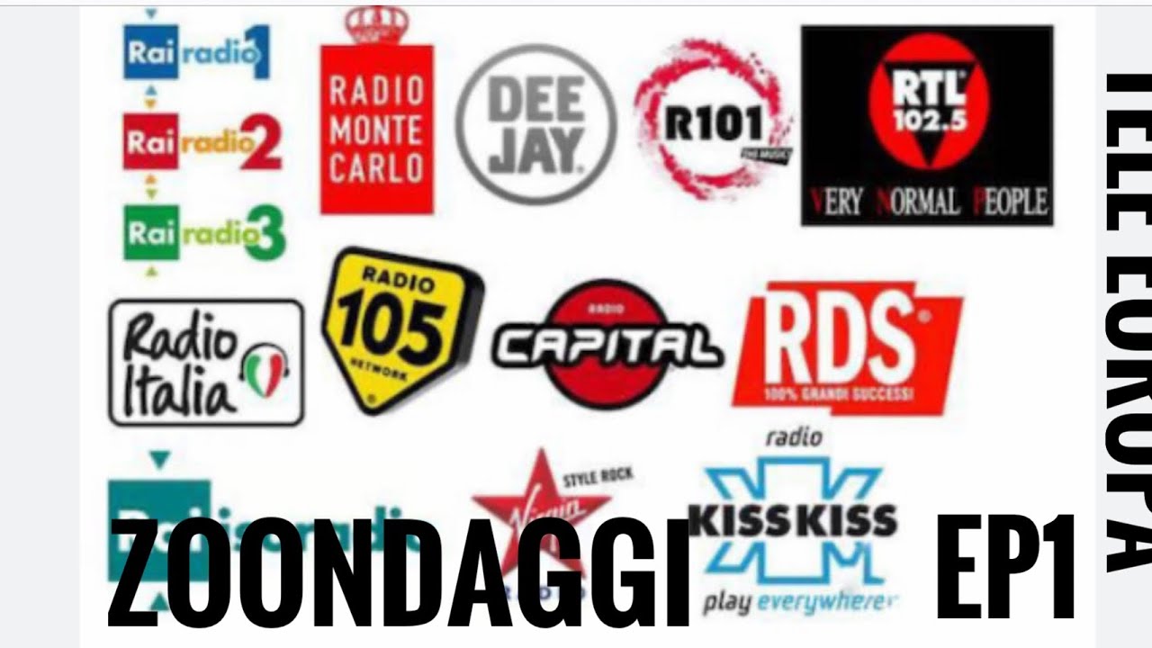 Zoondaggi al minuto 2:50 padre Pollo si rivela a Domenica
