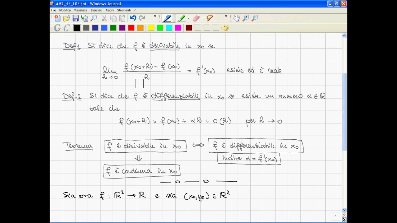 04 Derivate parziali, derivate direzionali, gradiente e differenziale