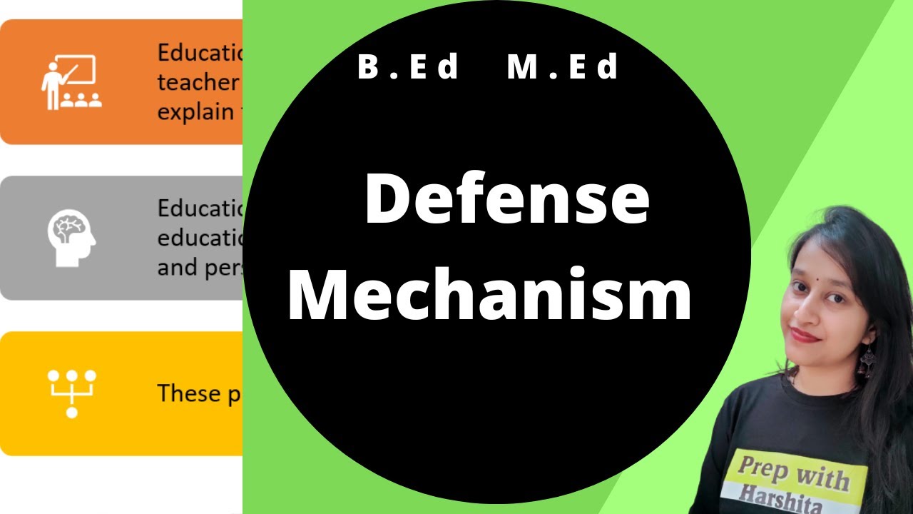 Defense Mechanism in Psychology | B.ED | M.ED