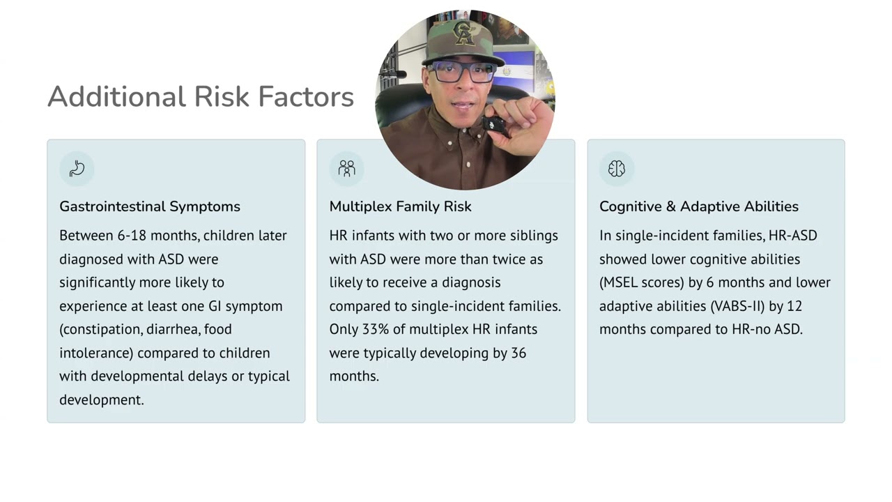 The Emergence of Autism Symptoms Prior to 18 Months of Age Part 2