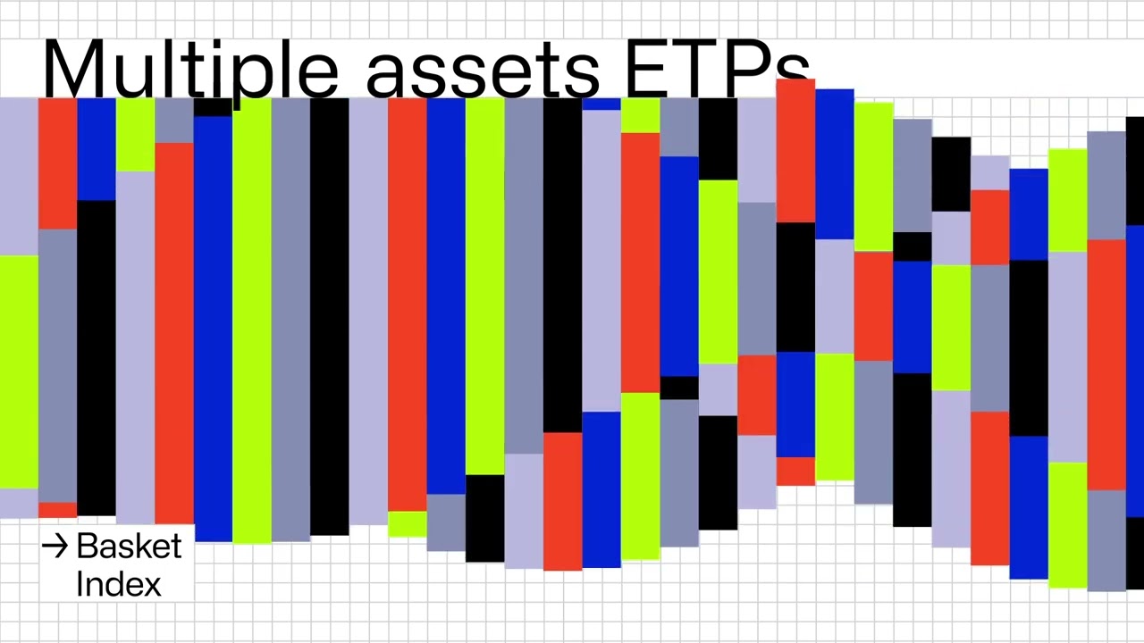 Beginners Guide - What are Crypto ETPs?