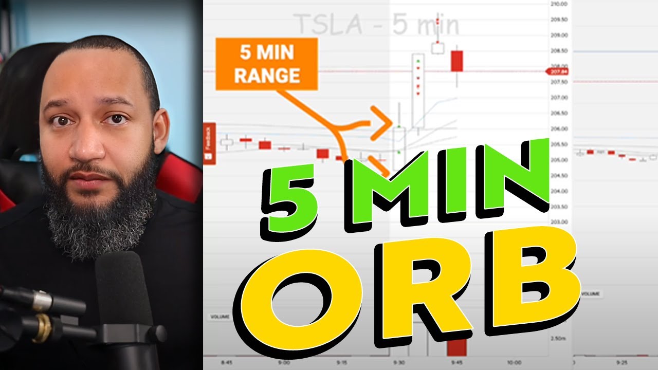 Most Useful Day Trading Opening Strategies