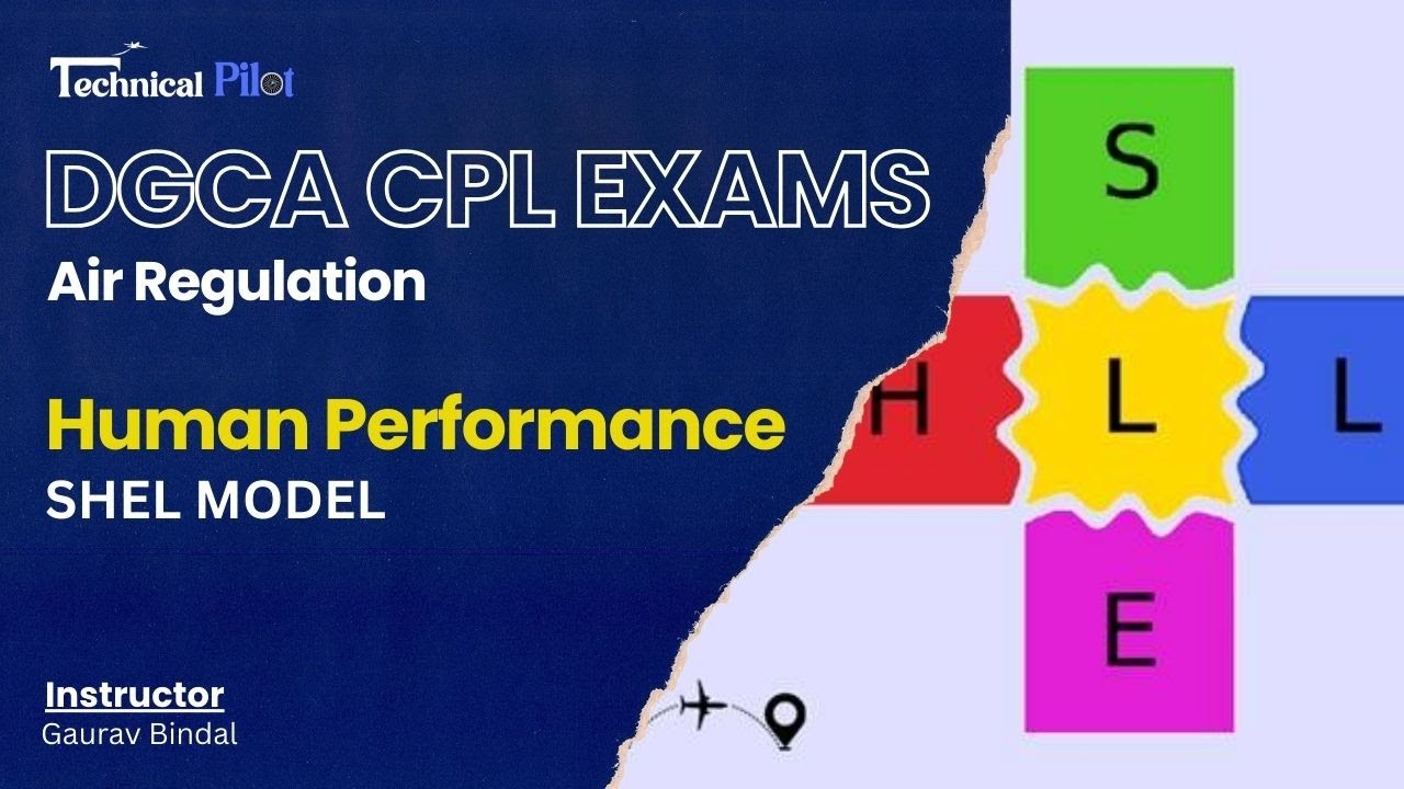 DGCA CPL Ground classes | Air regulation |  SHELL Model in Aviation | Human Factors