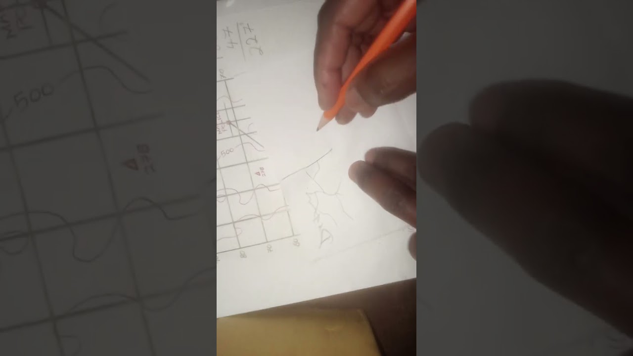 Drainage and settlement patterns 