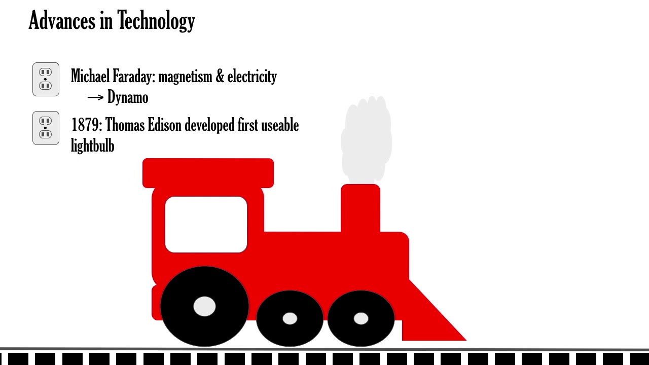 Industrial Revolution: Advances in Technology