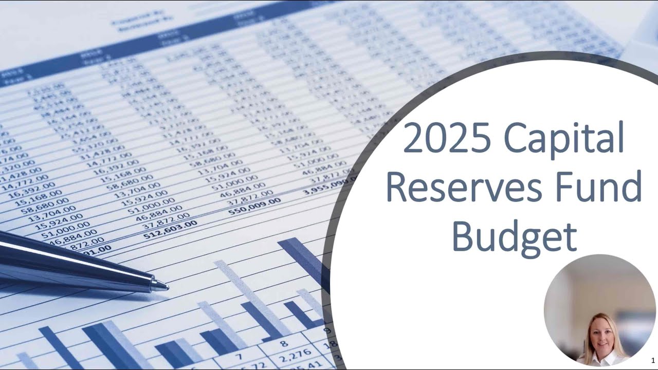2025 Capital Reserves Fund Budget Video