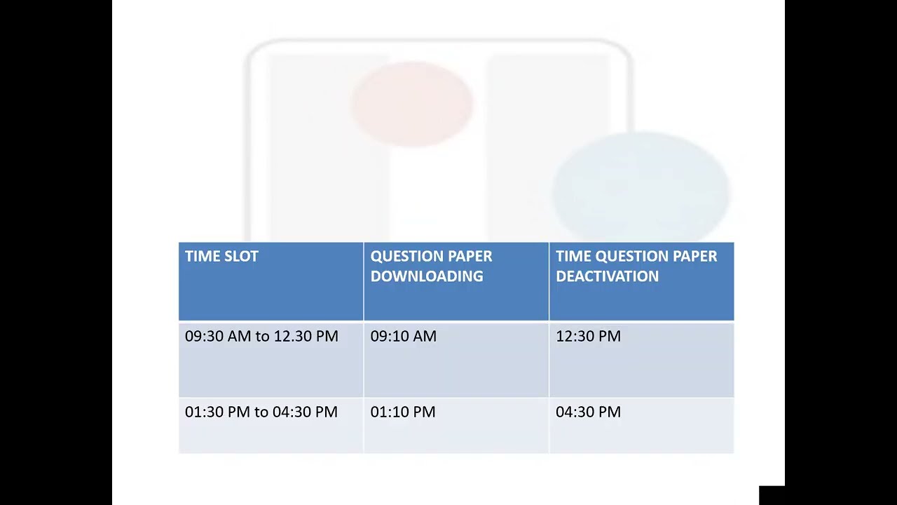 BALLB Final Exam instructions PU Exam, Jan 2022 for all semesters