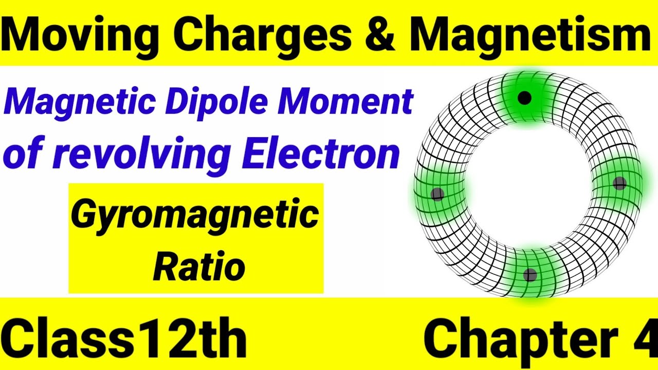 Magnetic Dipole Moment of revolving electron || In Hindi || CONCEPTUAL PHYSICS